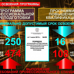 Состоялось заседание Совета по профессиональным квалификациям в области управления персоналом