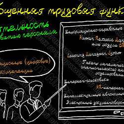 Преподаватели и студенты ИЭП успешно выступили на кадровом форуме