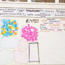 Студенты Университета приняли участие в 24-м Всероссийском молодежном лагере «РОСТ»