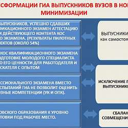 Доцент Института технологий управления успешно выступила на конференции в СибГУ имени академика М. Ф. Решетнёва
