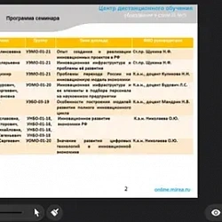 В Институте технологий управления состоялся научный онлайн-семинар